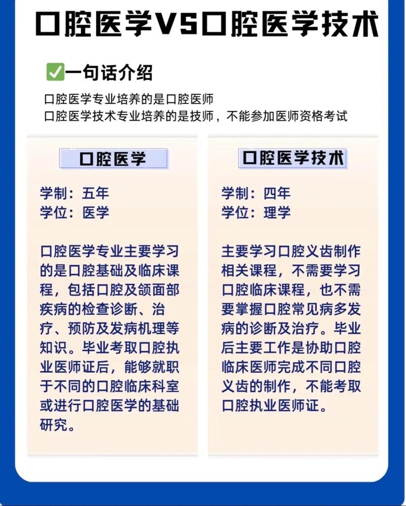 口腔医学技术与口腔医学有何不同?