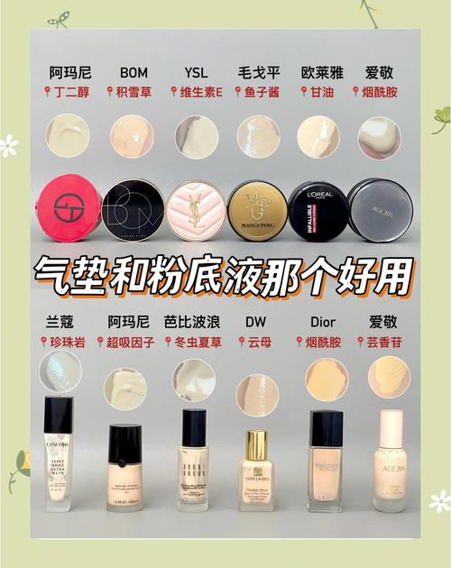 粉底液和bb霜哪个对皮肤伤害更小?