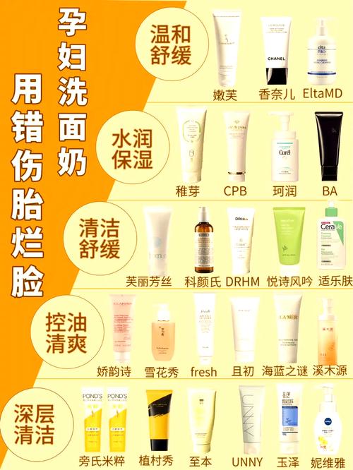 香精洗面奶伤皮肤?敏感肌更危险?