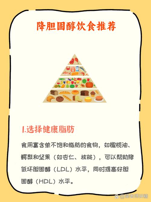 胆固醇偏高,吃什么能降?