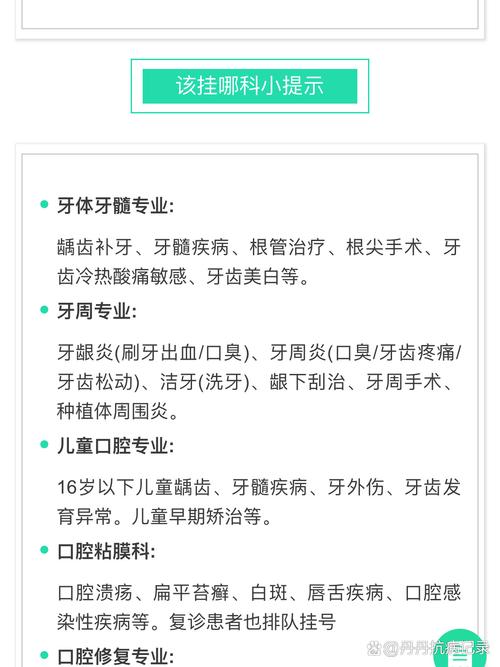 北大口腔医院第二门诊部预约电话是多少?