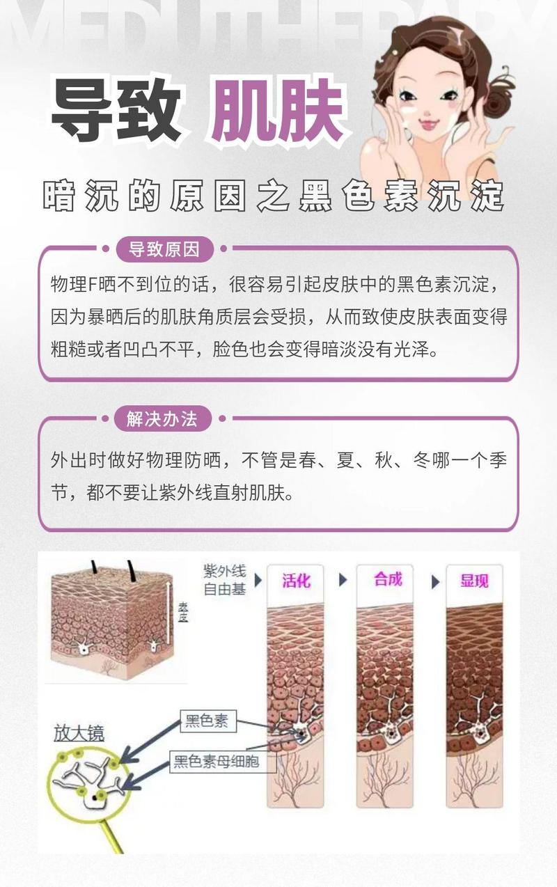 皮肤色素沉着,到底啥原因引起的?