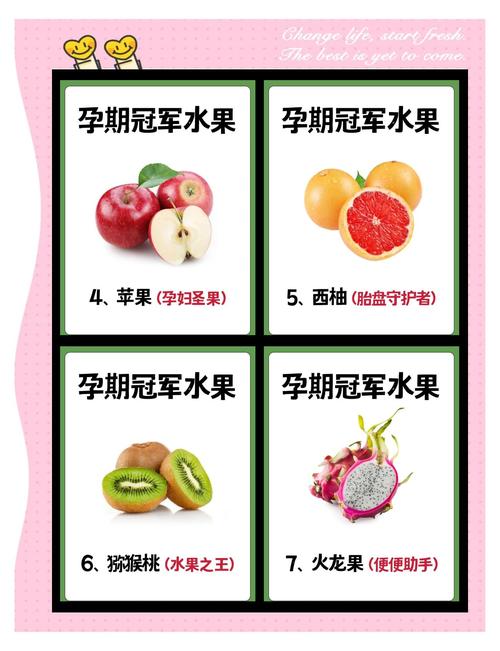 孕妇吃什么水果能助胎儿皮肤变白?