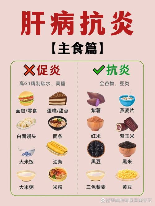 肝不好忌口?哪些食物碰不得?
