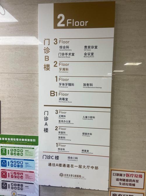 河北北方学院附属第一医院口腔科怎么样?