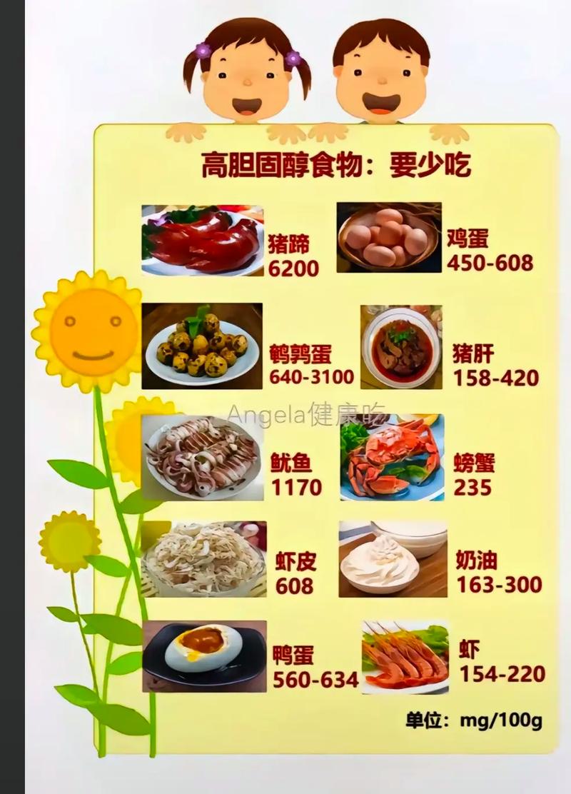 直接胆红素偏高,吃什么能降下来?