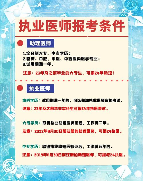2025口腔助理医师报名条件有哪些具体要求?