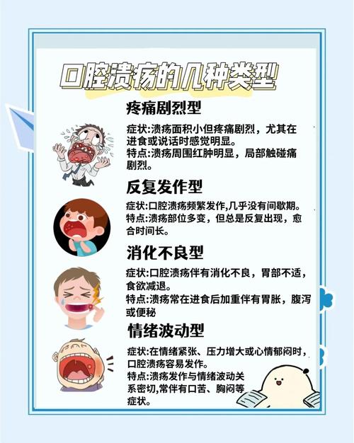 儿童口腔溃疡缺啥维生素?怎么补?