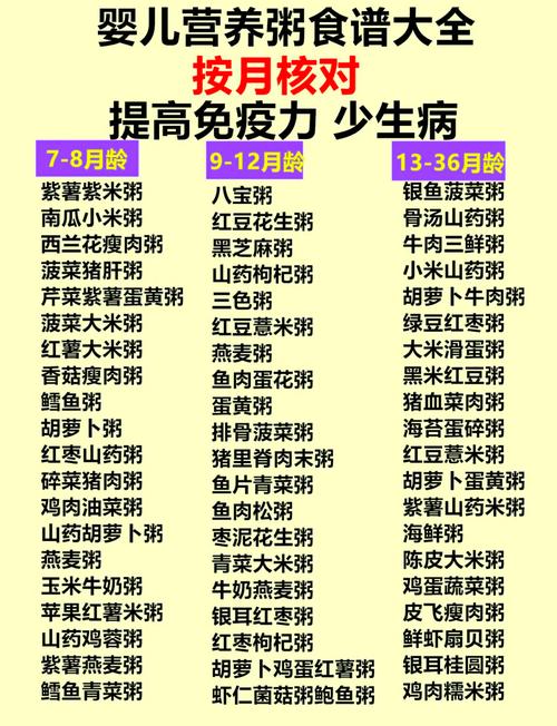 孩子抵抗力差,吃什么能增强体质?