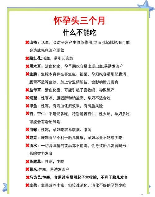 孕妇吃坏食物会影响胎儿吗?