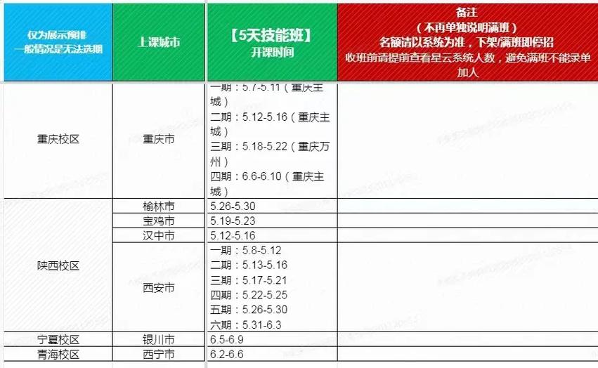 2025口腔免费课学啥?金英杰网课内容有哪些?