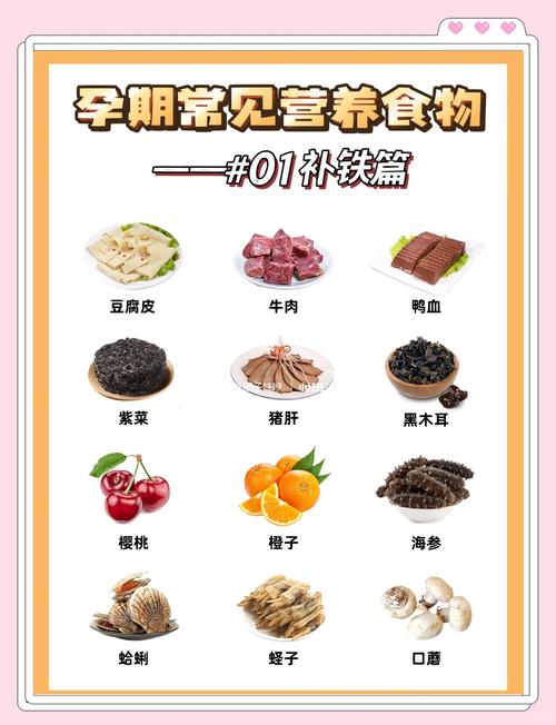 孕妇促甲状腺激素偏高,该吃哪些食物?