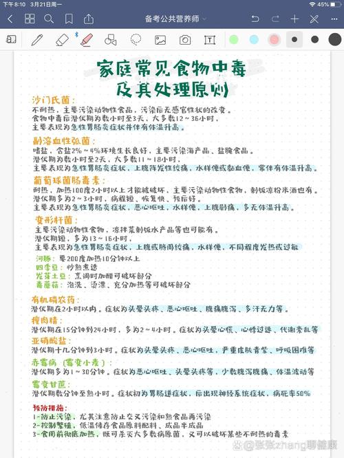 哪些食物最易引发沙门菌中毒?