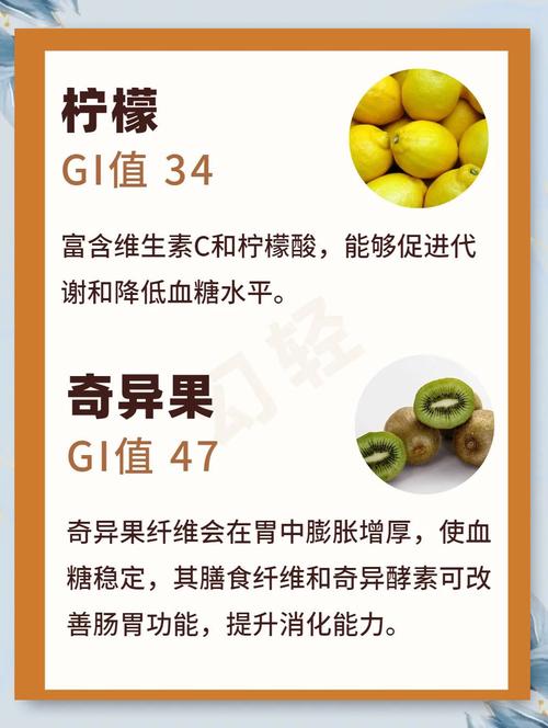 血糖偏高,吃什么水果食物最好?