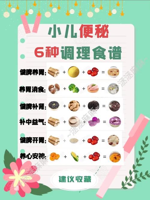 小儿便秘吃什么食物能缓解?