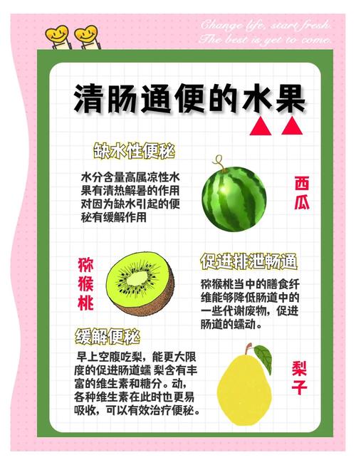 小儿便秘吃什么食物能缓解?