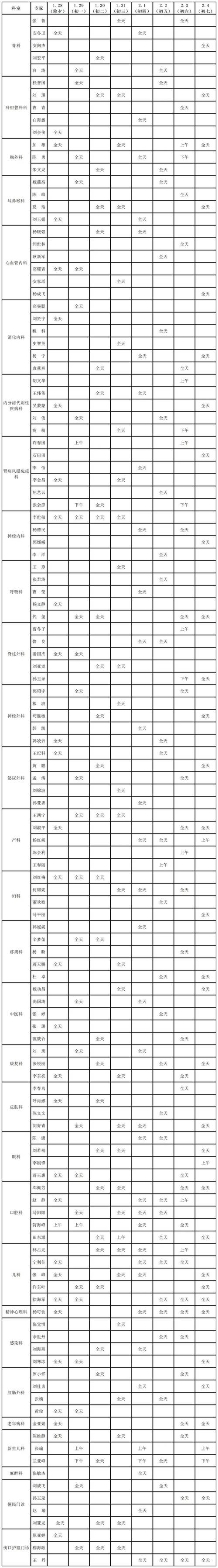 第四军医大学口腔医院几点上班?