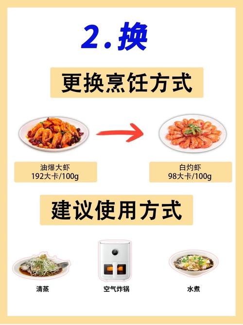腿粗姑娘必吃的10种瘦腿食物真的能瘦腿吗?