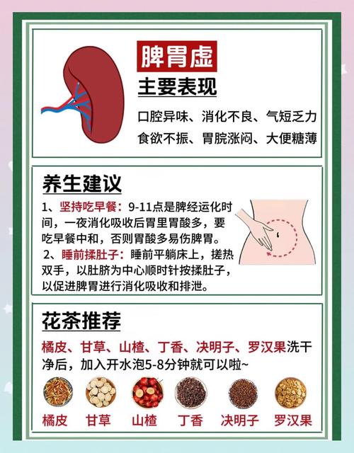 口腔异味吃什么好得快?