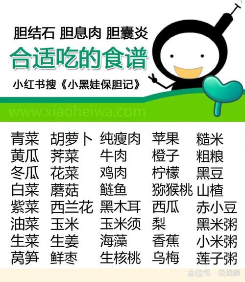 胆囊息肉不能吃什么食物和水果