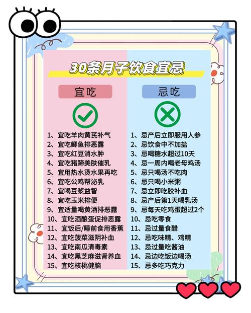 月子期间哪些食物碰不得?