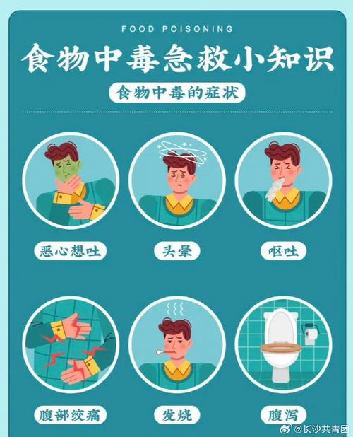 食物中毒元凶,毒素还是病毒?