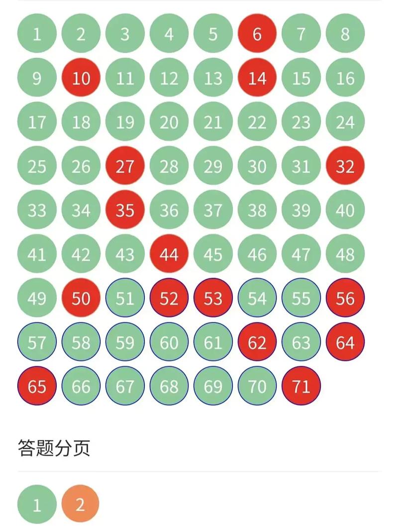 口腔执业医师考试培训班哪家好?