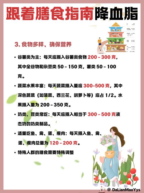 高密度胆固醇偏高,吃什么食物能调节?