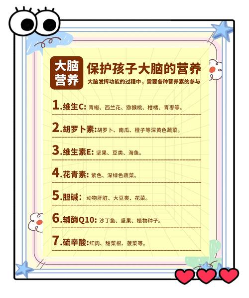 哪些食物能真正健脑补脑、提高学生记忆力?