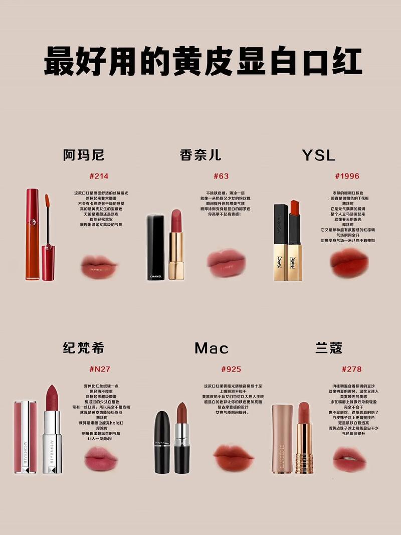 皮肤暗黄口红选什么色最提气色?