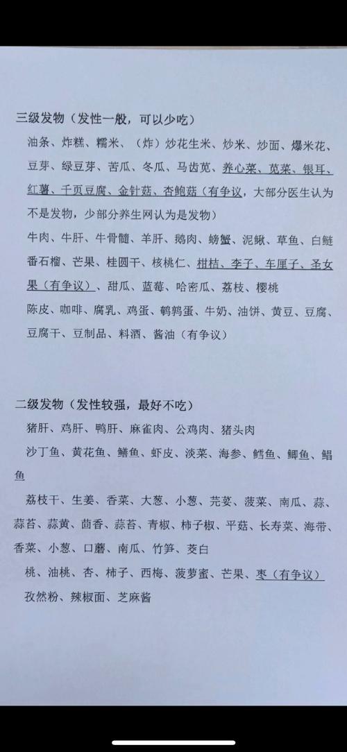 伤口愈合哪些食物是发物?