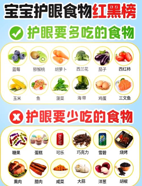 近视吃什么能恢复视力?