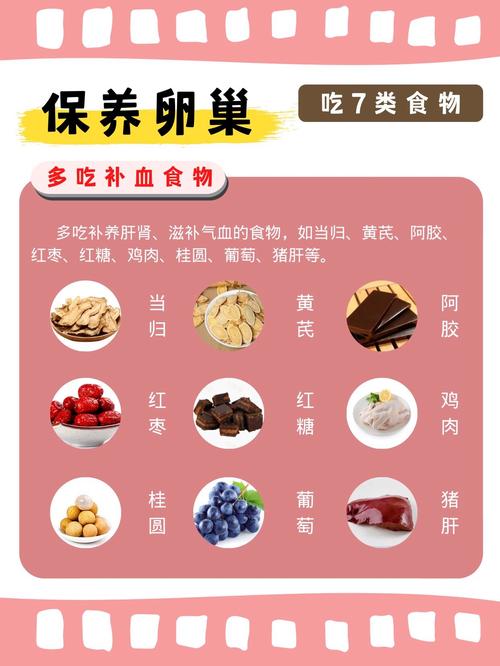 吃什么食物能养护子宫卵巢?