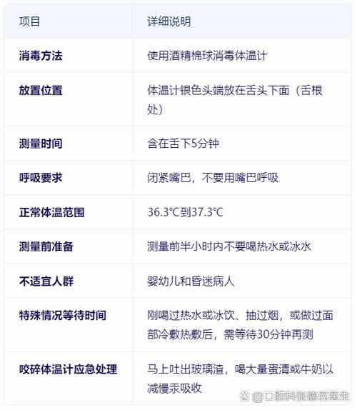 口腔与腋下体温差多少?