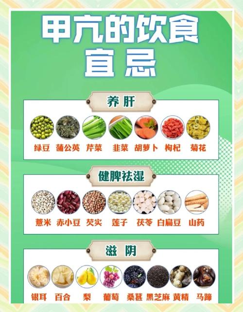 促甲状腺激素偏高,吃什么食物能调节?