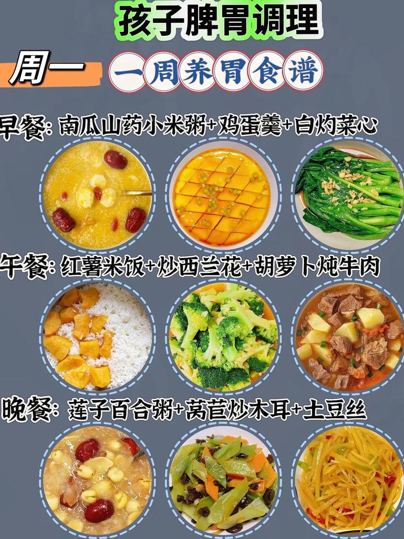 小孩慢性胃炎养胃,该吃哪些食物?