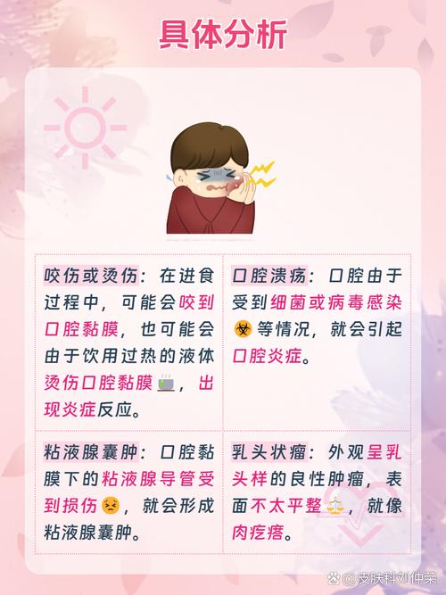 口腔内长肉疙瘩是何原因?