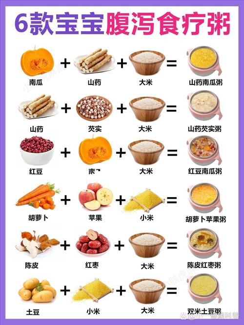 十个月宝宝拉肚子吃什么食物好?