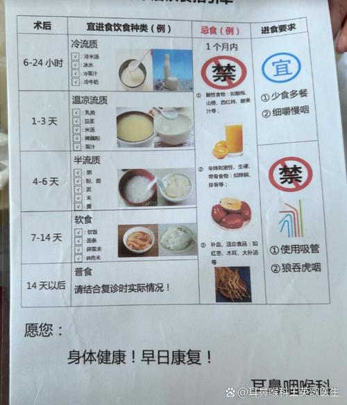 扁桃体术后吃什么食物恢复快?