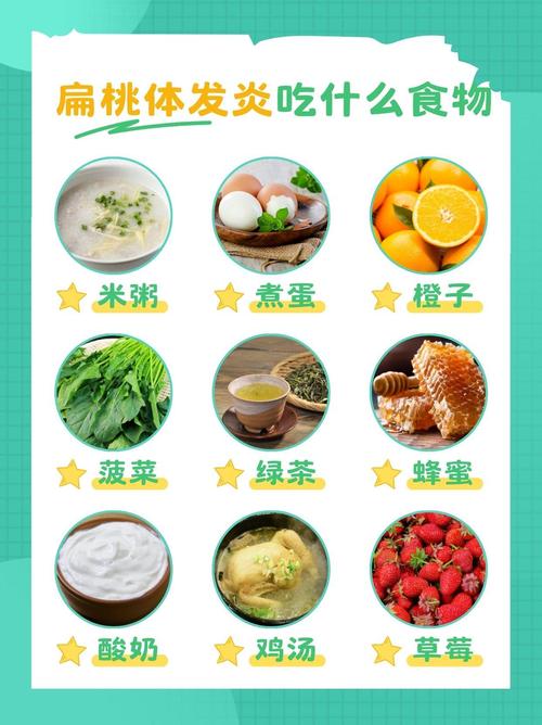 扁桃体术后吃什么食物恢复快?