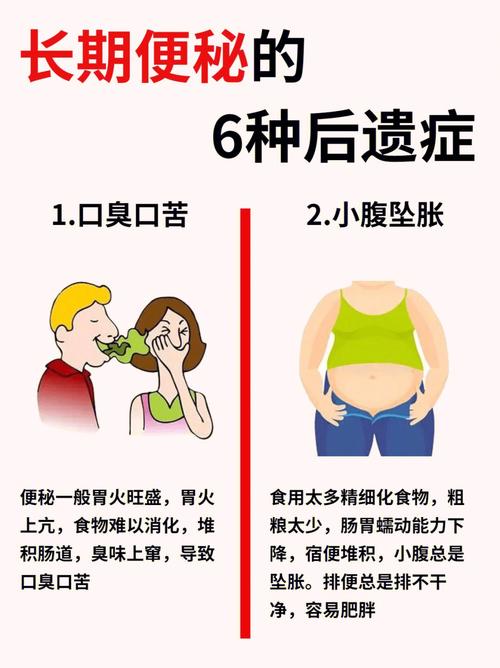 便秘怎么办?5种食物真能排宿便?