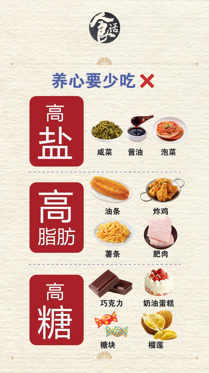 冠状动脉粥样硬化患者吃什么食物最护血管?