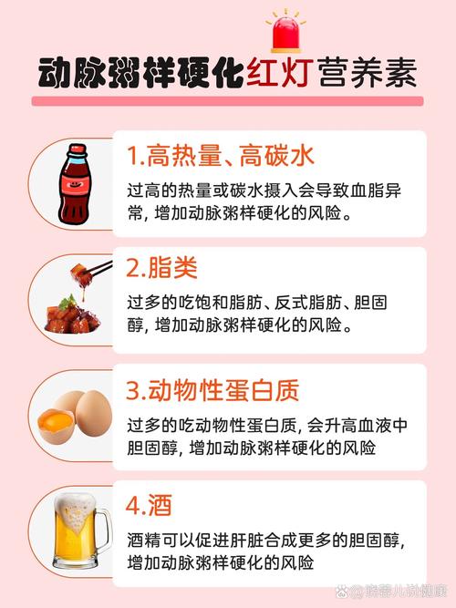 冠状动脉粥样硬化患者吃什么食物最护血管?