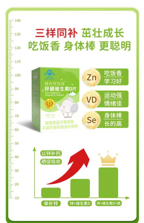 一岁宝宝缺锌吃什么食物能补?