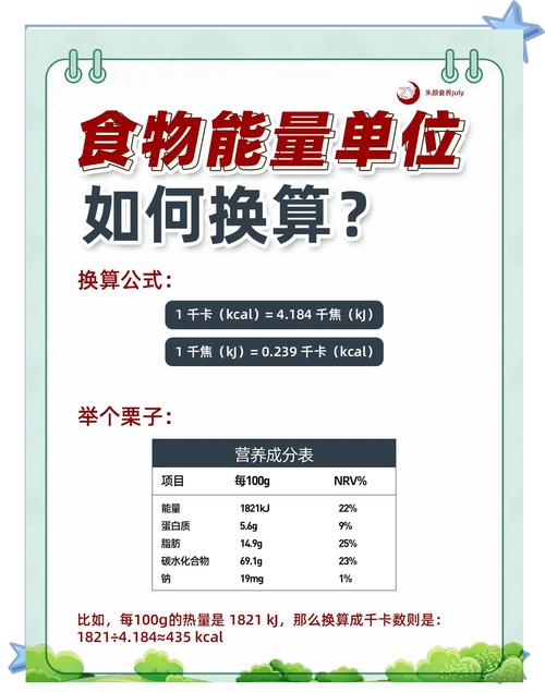 食物能量计算公式如何测定?