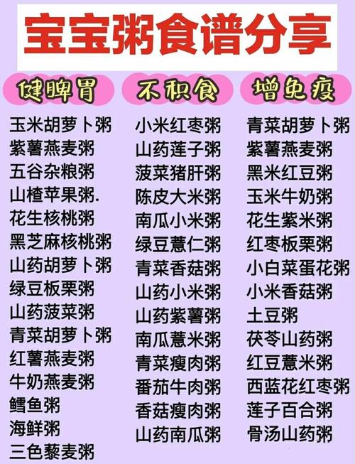 2岁宝宝脾胃不好,吃什么食物调理好?