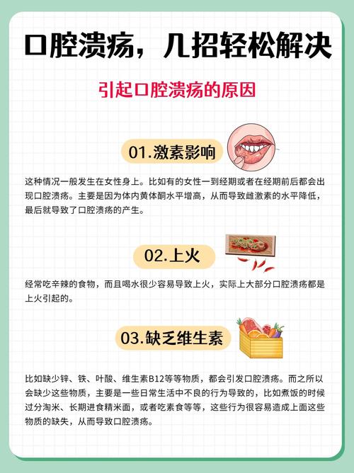 口腔溃疡频发,究竟为何?