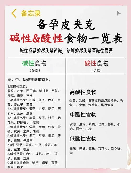 碱性食物真能影响生男孩吗?