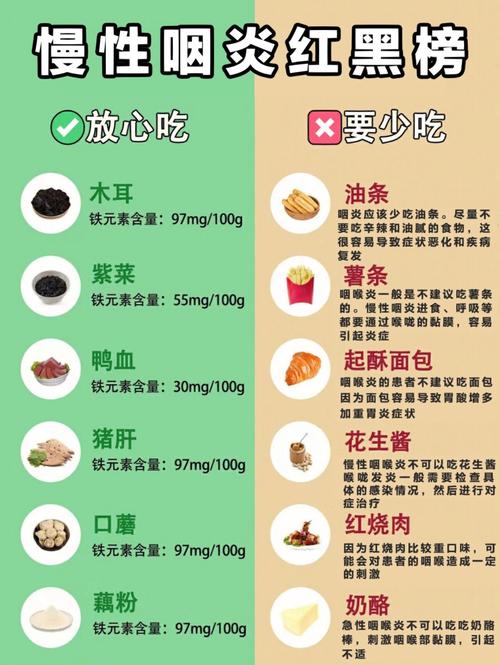 口干口苦口臭,吃啥食物能调理?