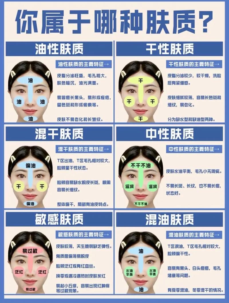 中性皮和混合皮,到底咋区分?